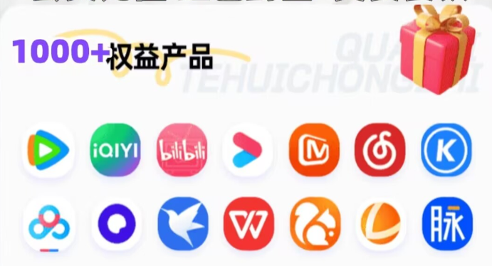 权益商城系统自动化流程示意图