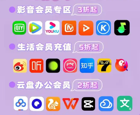 虚拟权益卡券批发平台:如何高效搭建VIP影视会员的稳定拿货渠道?